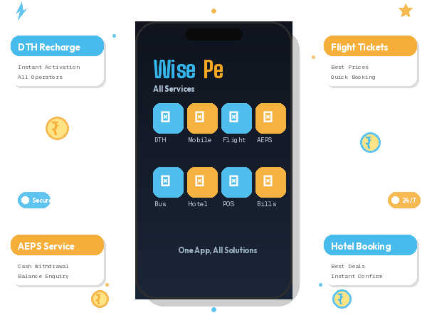 About WisePe