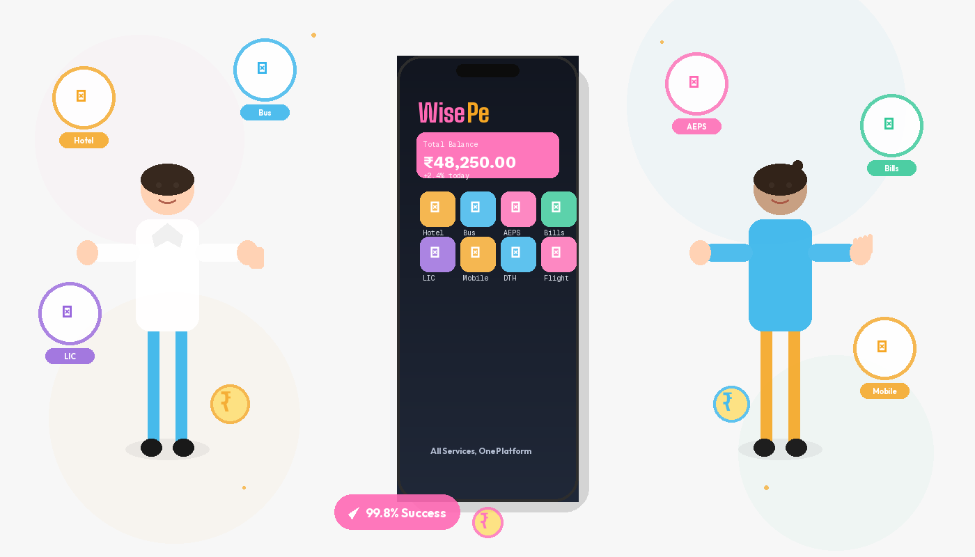 About WisePe